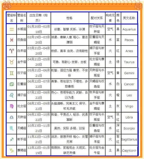 10月14日出生的人|10月14日出生的星座